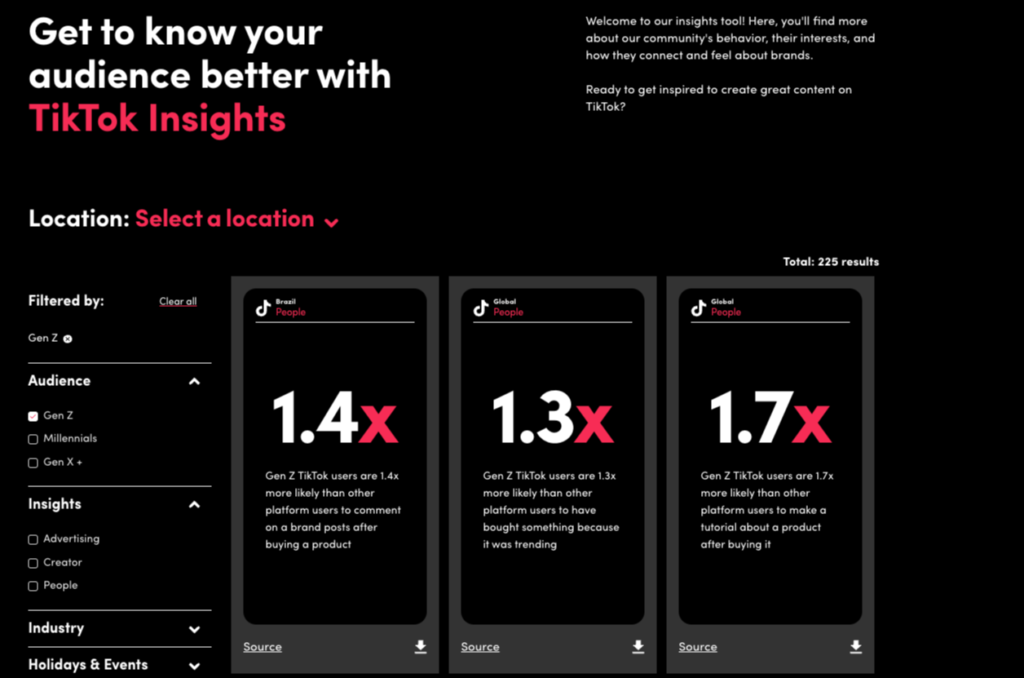 Screenshot of the TikTok Insights Dashboard Showing Millennial and Gen Z stats